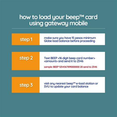 how to fetch beep load without nfc reddit|How to load Digital banking and e.